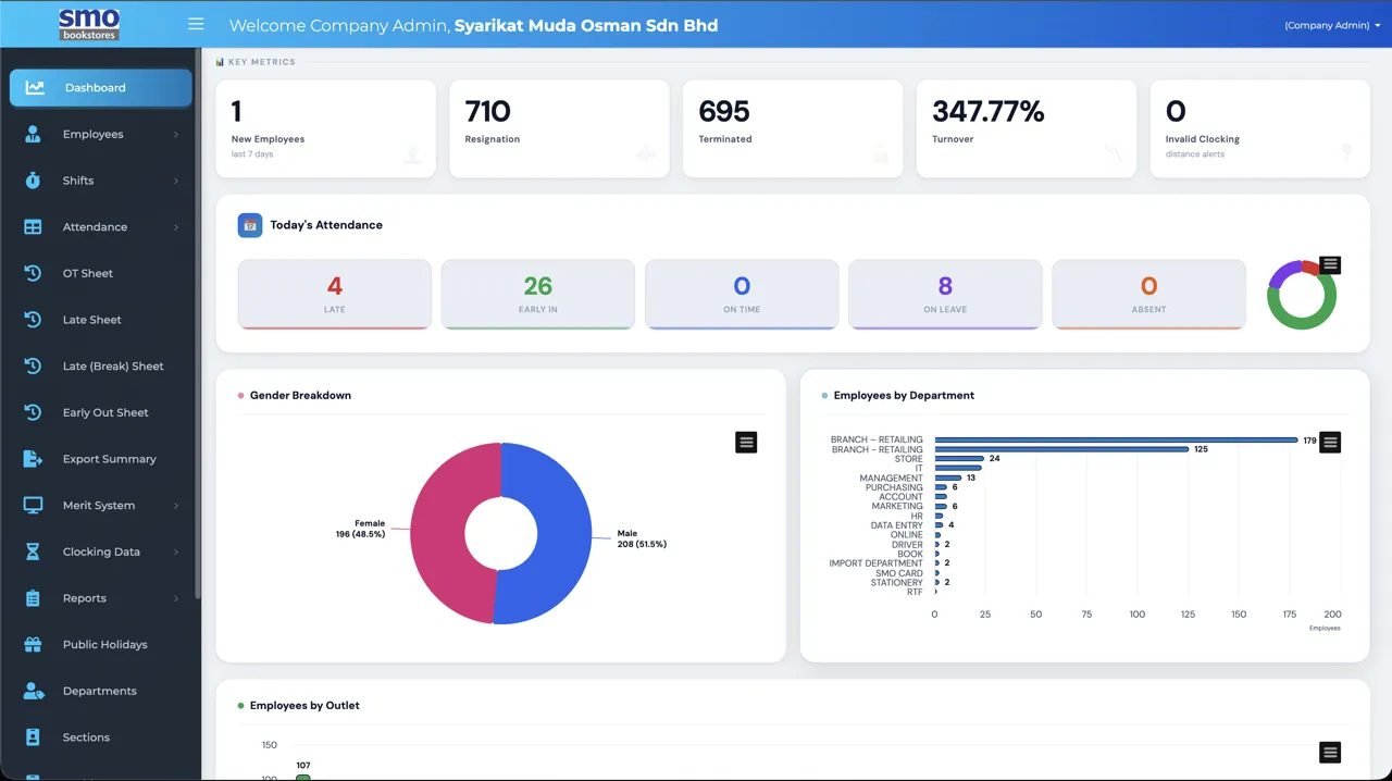 invoTIME screenshot